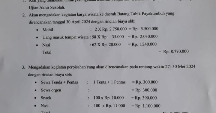 Kepala SD 10 Pauh Diduga Ancam Murid tidak Boleh Ikut Ujian Jika tidak Membayar Iyuran Darmawisata