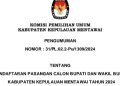 Komisi Pemilihan Umum Kepulauan Mentawai Keluarkan Pengumuman Tentang Pendaftaran Calon Bupati dan Wakil Bupati Kabupaten Kepulauan Mentawai Tahun 2024