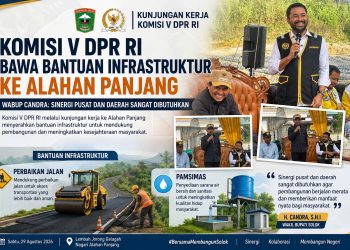 Komisi V DPR RI Bawa Bantuan Infrastruktur ke Alahan Panjang, Wabup Candra : Sinergi Pusat dan Daerah Sangat Dibutuhkan