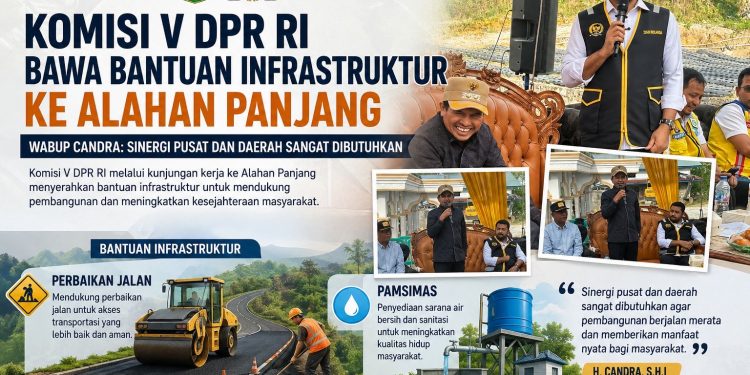 Komisi V DPR RI Bawa Bantuan Infrastruktur ke Alahan Panjang, Wabup Candra : Sinergi Pusat dan Daerah Sangat Dibutuhkan